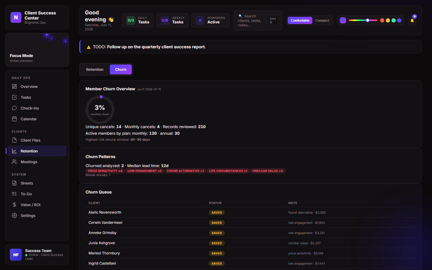 Churn and at-risk tracking screen